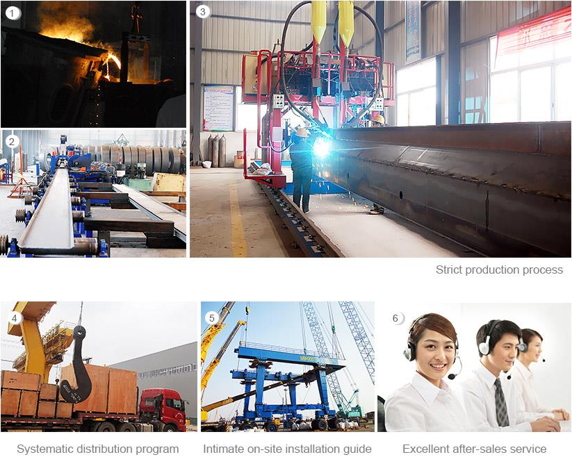 YUNTIAN CRANE SERVICE PODPORA YUNTIAN CRANE SERVICE SUPPORT